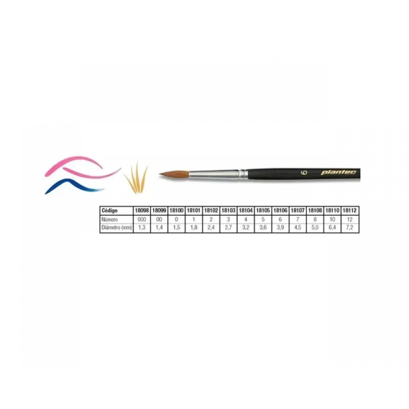 PINCEL PLAN TEC 8100 MARTA 000/00 PINCEL PLAN TEC 8100 MARTA 000/00