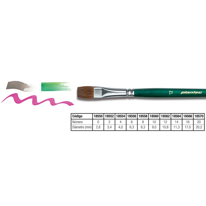 Pincel Plantec 8550 pelo de Pony Chato Nº 06 Pincel Plantec 8550 pelo de Pony Chato Nº 06