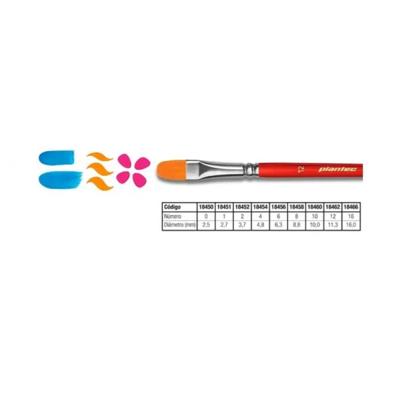 PINCEL PLAN TEC 8450 N°0 SINT. LENG PINCEL PLAN TEC 8450 N°0 SINT. LENG