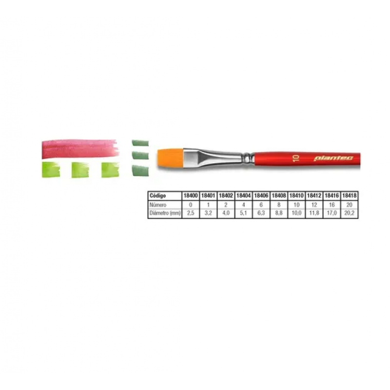 Pincel Plantec 8400 Sintetico Chato Nº 0 Pincel Plantec 8400 Sintetico Chato Nº 0