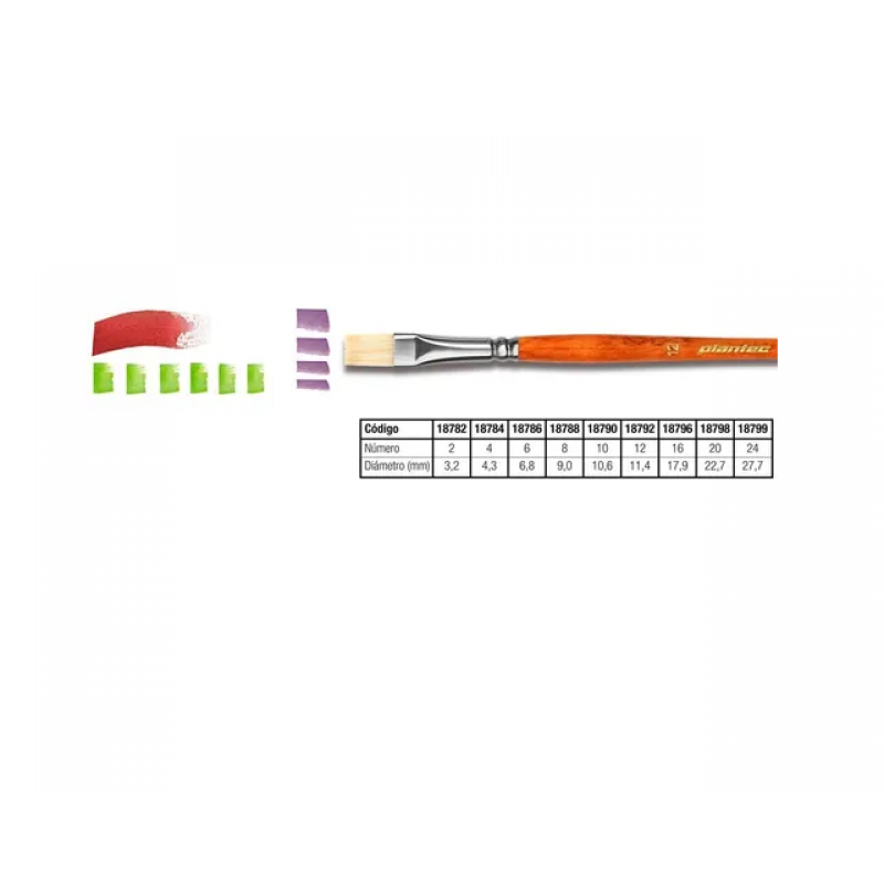 PINCEL PLAN TEC 8780 16 CHATO CERDA PINCEL PLAN TEC 8780 16 CHATO CERDA