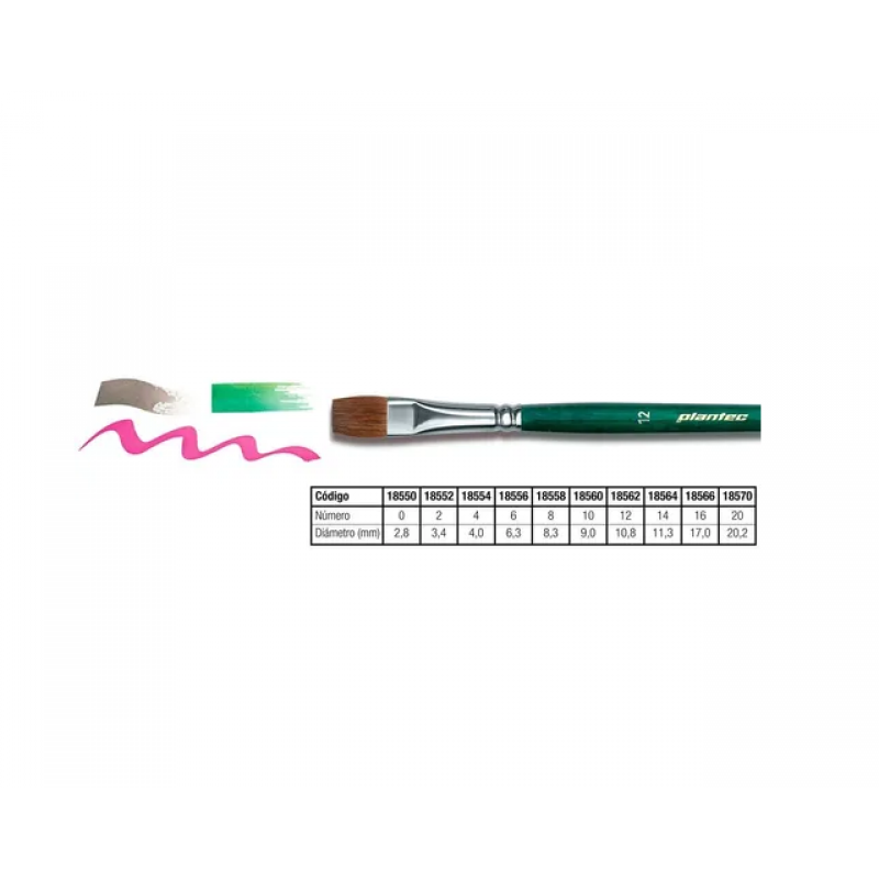 PINCEL PLAN TEC 8550 20 CHATO PONY PINCEL PLAN TEC 8550 20 CHATO PONY