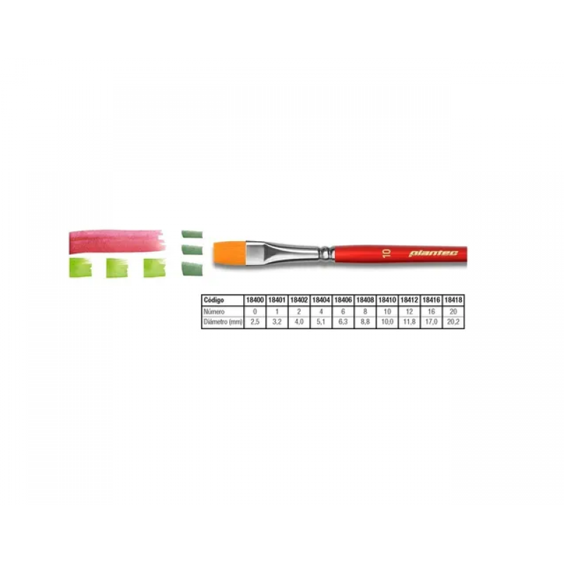 PINCEL PLAN TEC 8400 01 PLANO SINTETICO PINCEL PLAN TEC 8400 01 PLANO SINTETICO